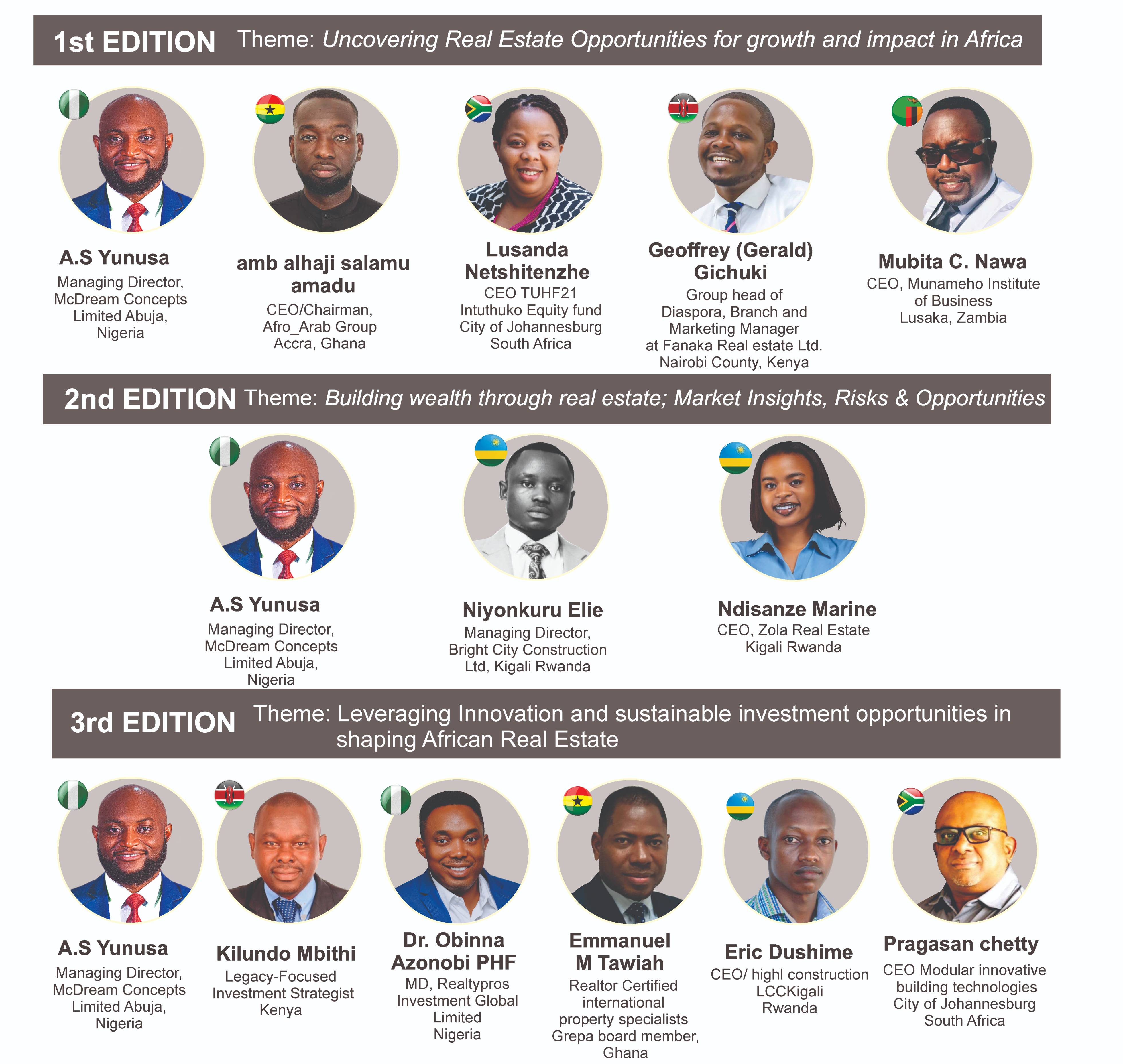 AREBI FORUM